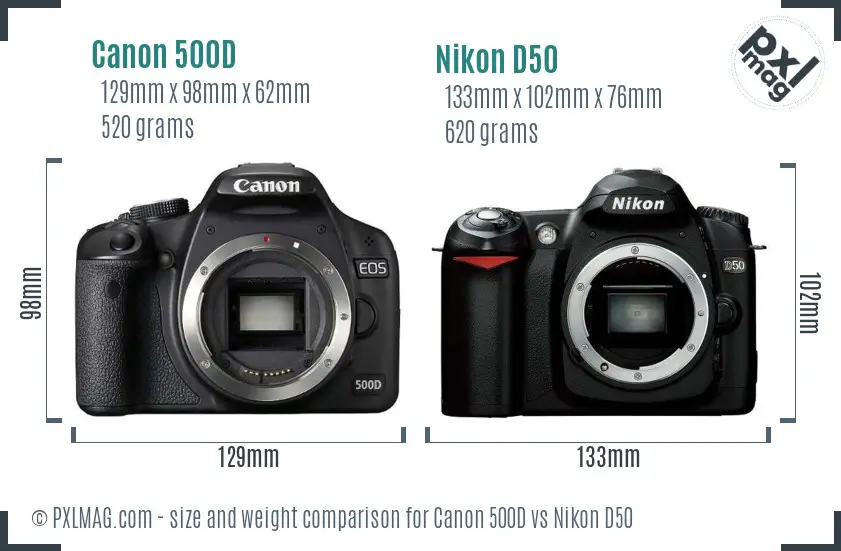 Canon 500D vs Nikon D50 size comparison