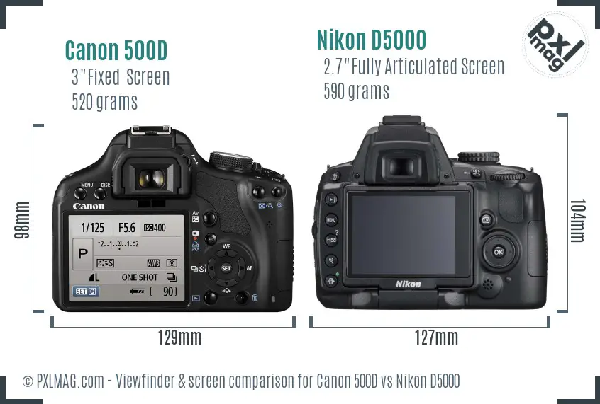 Canon 500D vs Nikon D5000 Screen and Viewfinder comparison