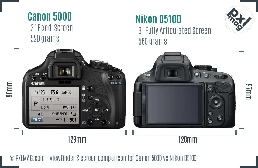 Canon 500D vs Nikon D5100 Screen and Viewfinder comparison