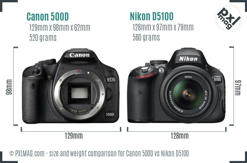 Canon 500D vs Nikon D5100 size comparison