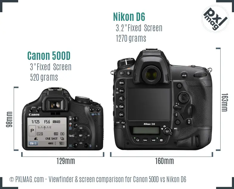 Canon 500D vs Nikon D6 Screen and Viewfinder comparison