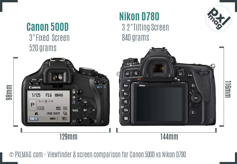 Canon 500D vs Nikon D780 Screen and Viewfinder comparison