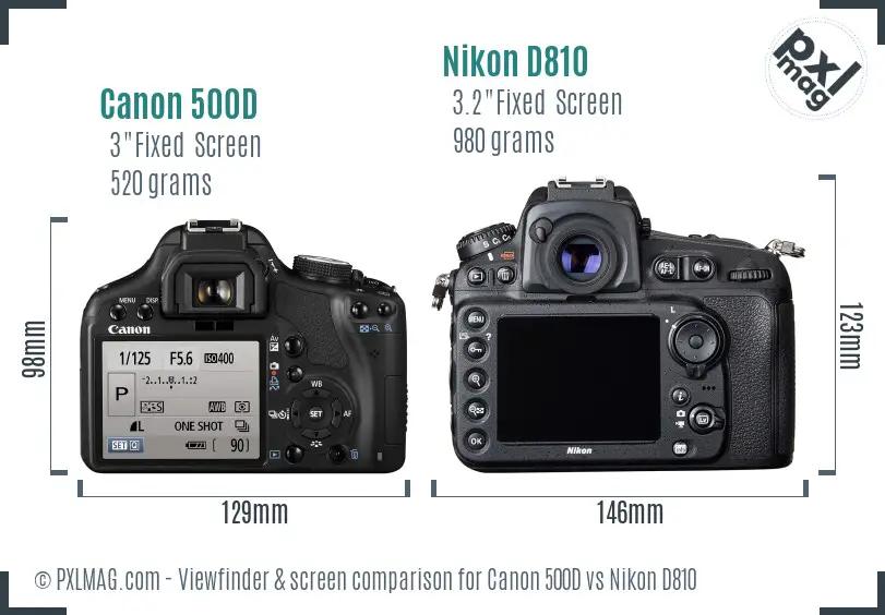 Canon 500D vs Nikon D810 Screen and Viewfinder comparison Canon 500D vs Nikon D810 Screen and Viewfinder comparison