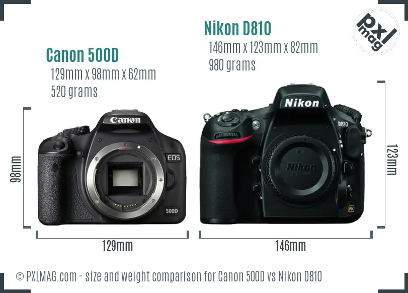 Canon 500D vs Nikon D810 size comparison Canon 500D vs Nikon D810 size comparison