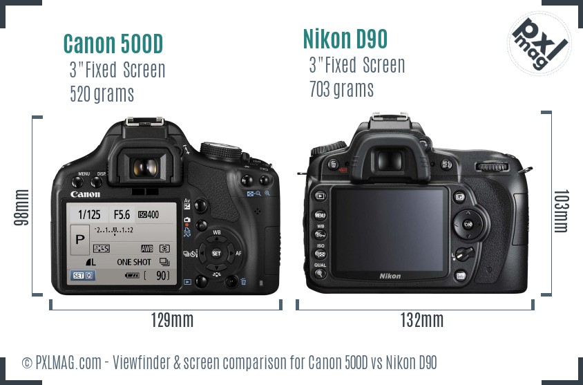 Canon 500D vs Nikon D90 Screen and Viewfinder comparison