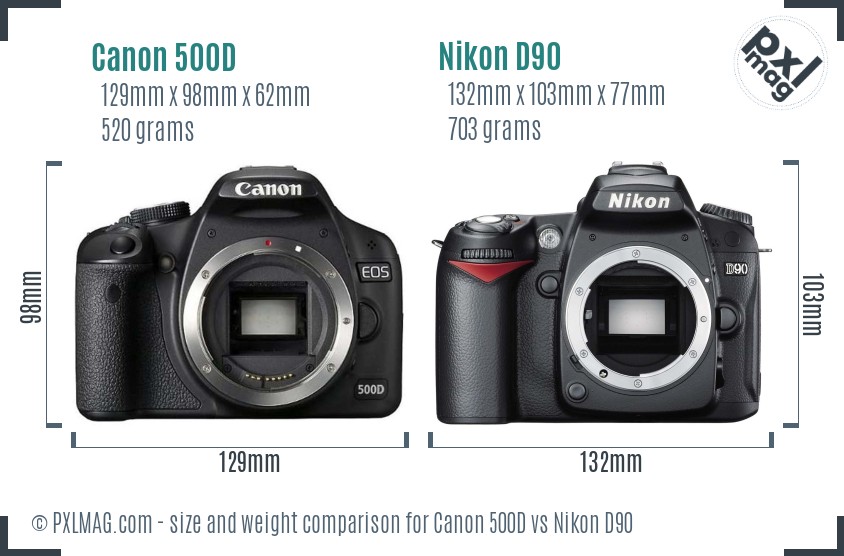 Canon 500D vs Nikon D90 size comparison