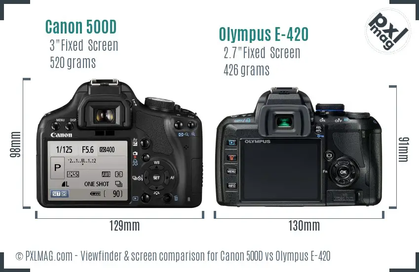 Canon 500D vs Olympus E-420 Screen and Viewfinder comparison