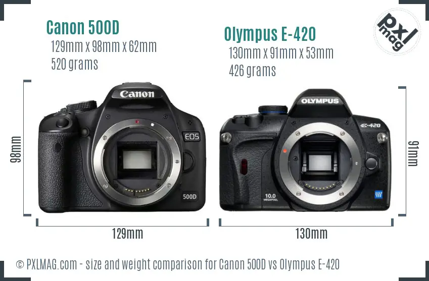Canon 500D vs Olympus E-420 size comparison