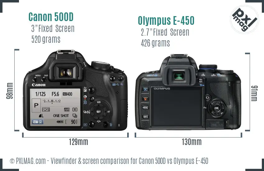 Canon 500D vs Olympus E-450 Screen and Viewfinder comparison