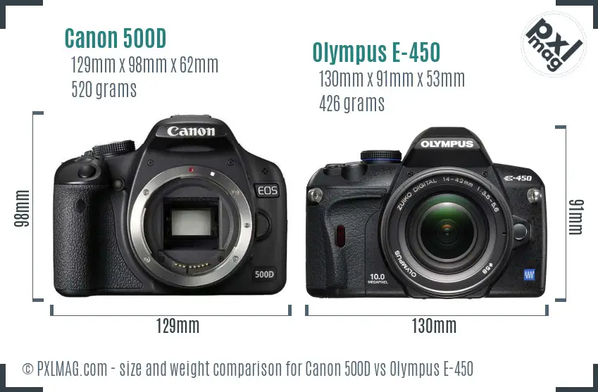 Canon 500D vs Olympus E-450 size comparison