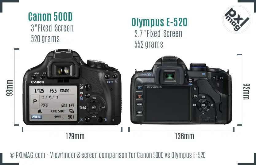 Canon 500D vs Olympus E-520 Screen and Viewfinder comparison