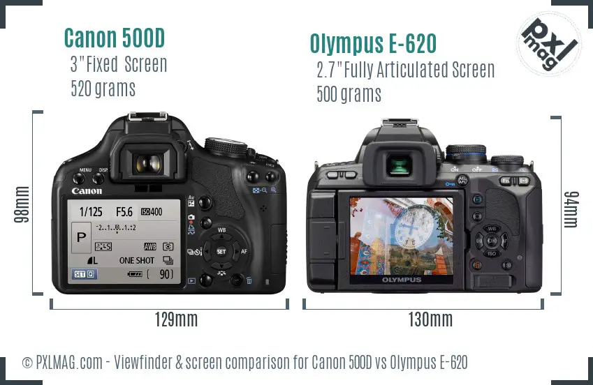 Canon 500D vs Olympus E-620 Screen and Viewfinder comparison