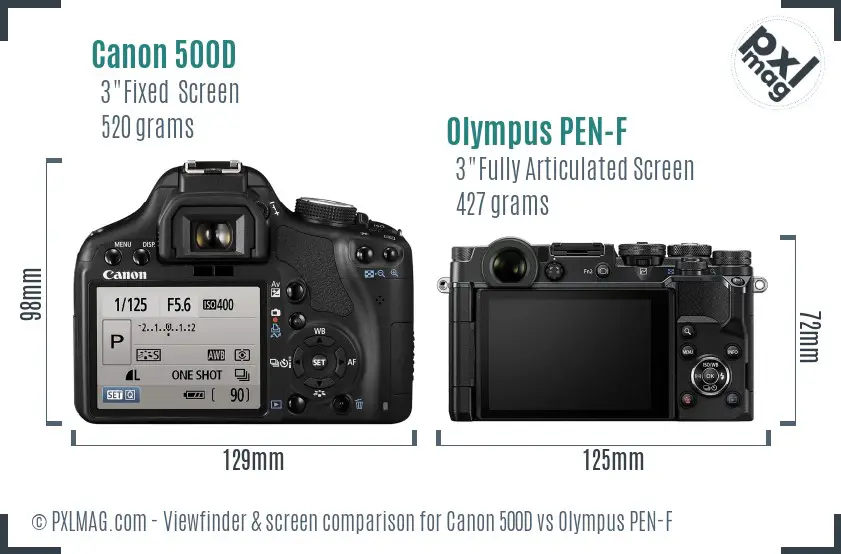 Canon 500D vs Olympus PEN-F Screen and Viewfinder comparison