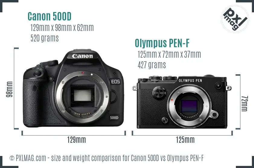Canon 500D vs Olympus PEN-F size comparison