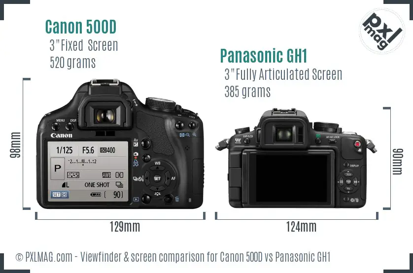 Canon 500D vs Panasonic GH1 Screen and Viewfinder comparison