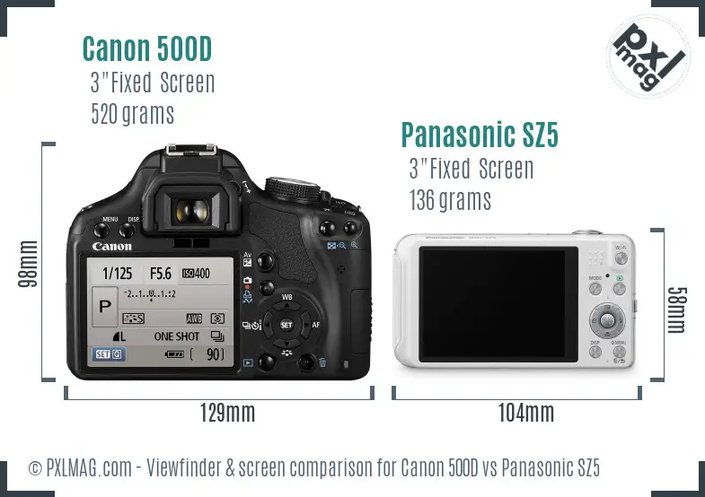 Canon 500D vs Panasonic SZ5 Screen and Viewfinder comparison