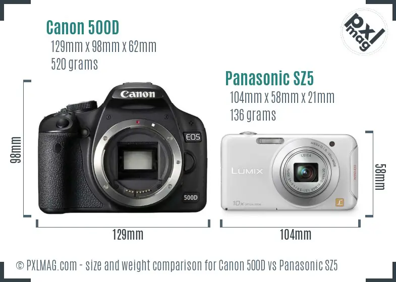 Canon 500D vs Panasonic SZ5 size comparison