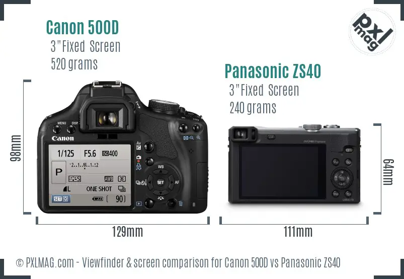 Canon 500D vs Panasonic ZS40 Screen and Viewfinder comparison