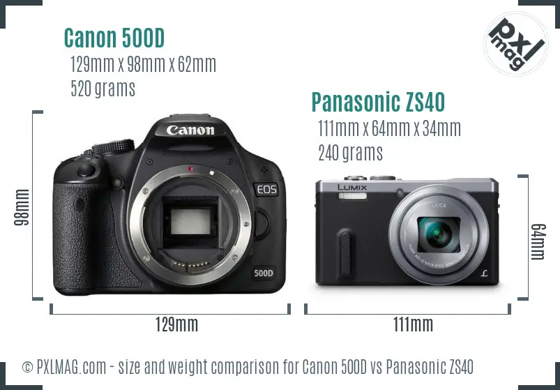 Canon 500D vs Panasonic ZS40 size comparison
