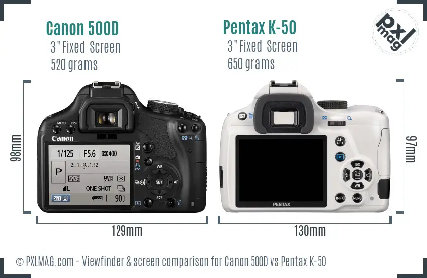 Canon 500D vs Pentax K-50 Screen and Viewfinder comparison