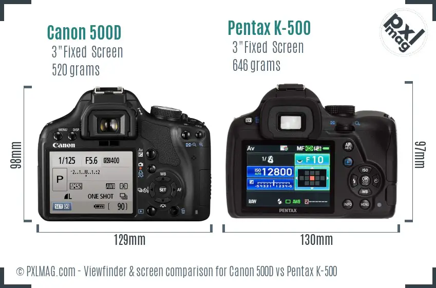 Canon 500D vs Pentax K-500 Screen and Viewfinder comparison
