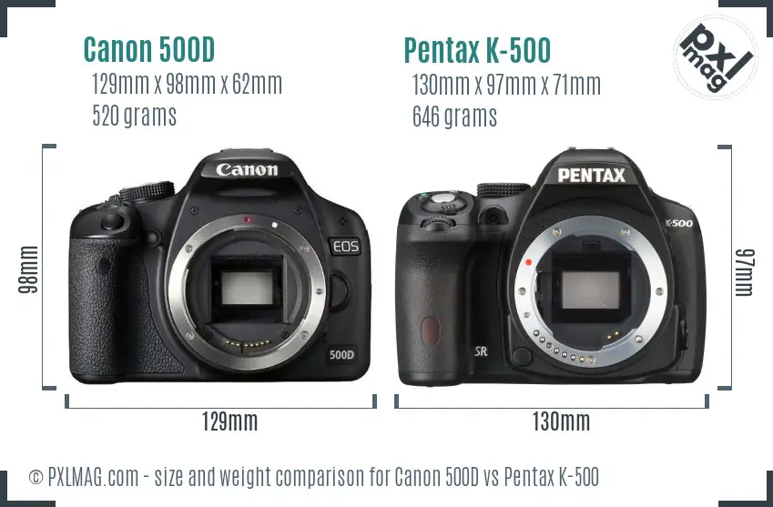 Canon 500D vs Pentax K-500 size comparison