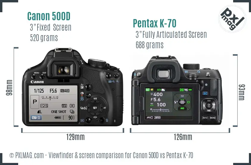 Canon 500D vs Pentax K-70 Screen and Viewfinder comparison