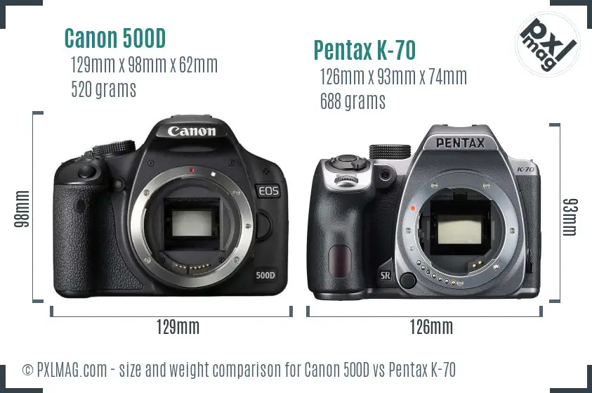 Canon 500D vs Pentax K-70 size comparison
