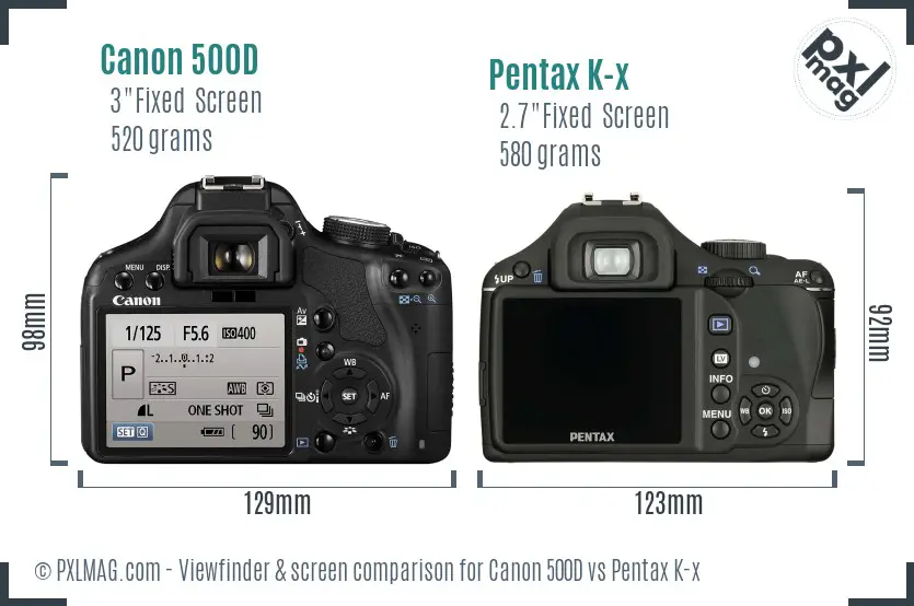 Canon 500D vs Pentax K-x Screen and Viewfinder comparison