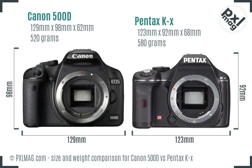 Canon 500D vs Pentax K-x size comparison