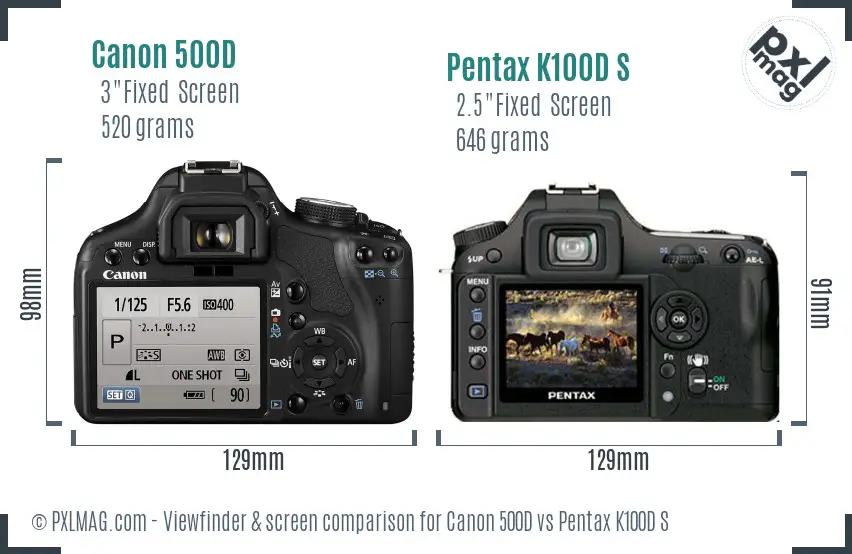 Canon 500D vs Pentax K100D S Screen and Viewfinder comparison