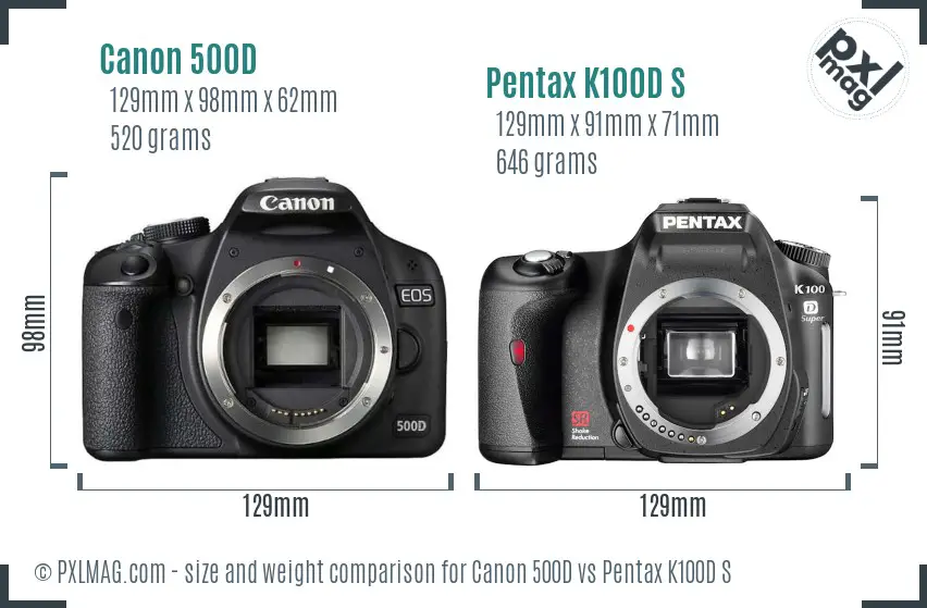 Canon 500D vs Pentax K100D S size comparison