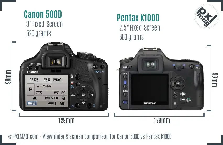 Canon 500D vs Pentax K100D Screen and Viewfinder comparison