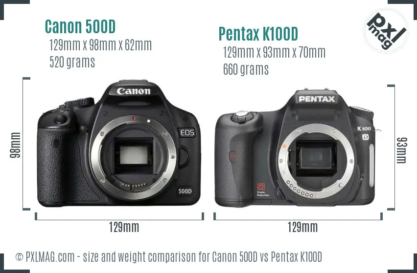 Canon 500D vs Pentax K100D size comparison