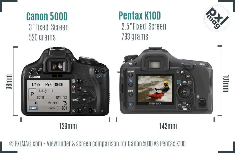 Canon 500D vs Pentax K10D Screen and Viewfinder comparison Canon 500D vs Pentax K10D Screen and Viewfinder comparison