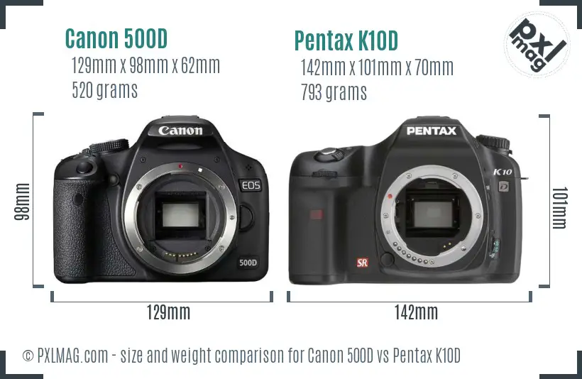Canon 500D vs Pentax K10D size comparison Canon 500D vs Pentax K10D size comparison