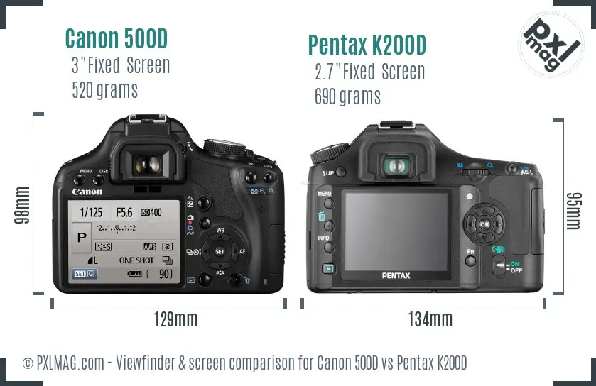 Canon 500D vs Pentax K200D Screen and Viewfinder comparison