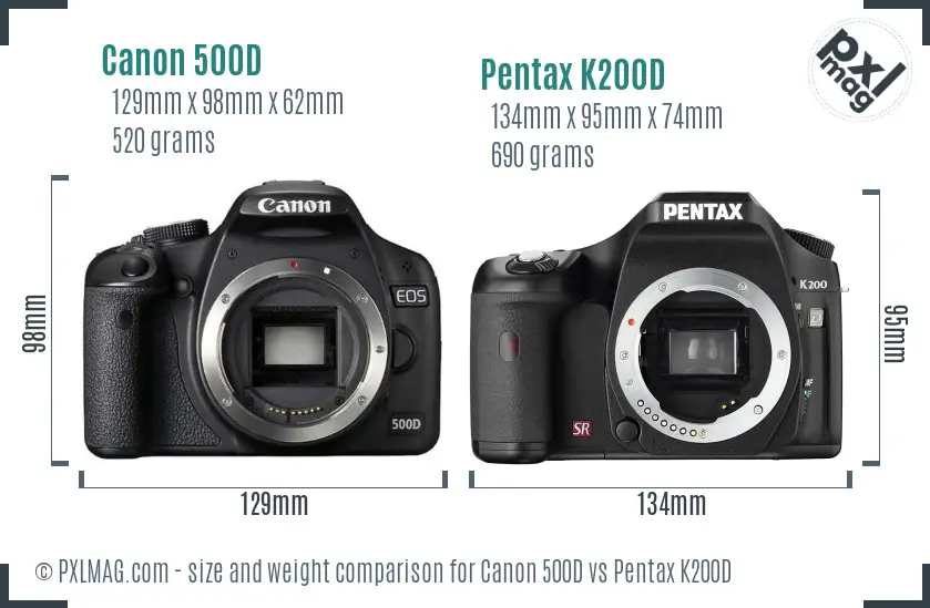 Canon 500D vs Pentax K200D size comparison