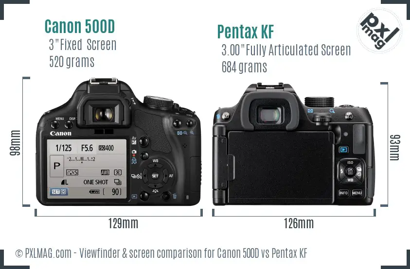 Canon 500D vs Pentax KF Screen and Viewfinder comparison