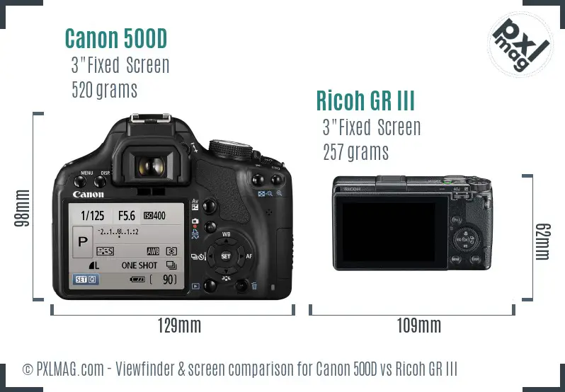 Canon 500D vs Ricoh GR III Screen and Viewfinder comparison