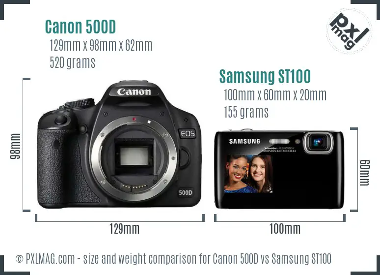 Canon 500D vs Samsung ST100 size comparison