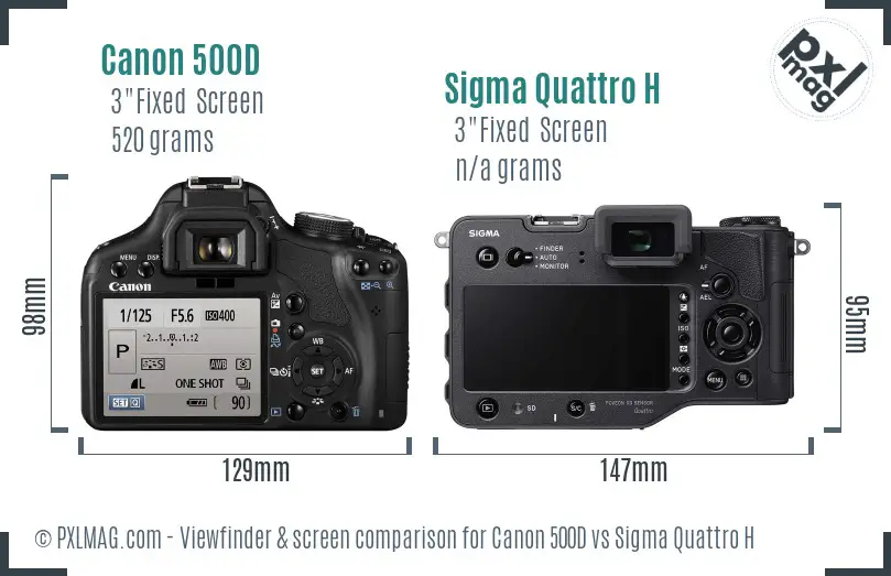 Canon 500D vs Sigma Quattro H Screen and Viewfinder comparison