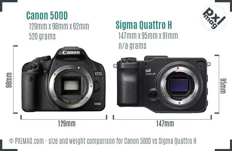 Canon 500D vs Sigma Quattro H size comparison