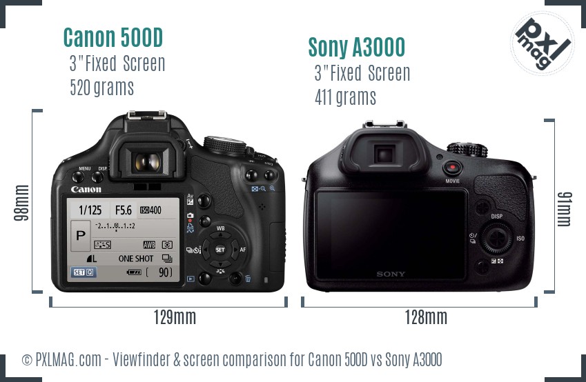 Canon 500D vs Sony A3000 Screen and Viewfinder comparison
