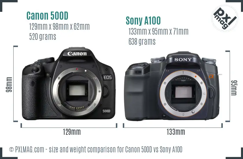Canon 500D vs Sony A100 size comparison