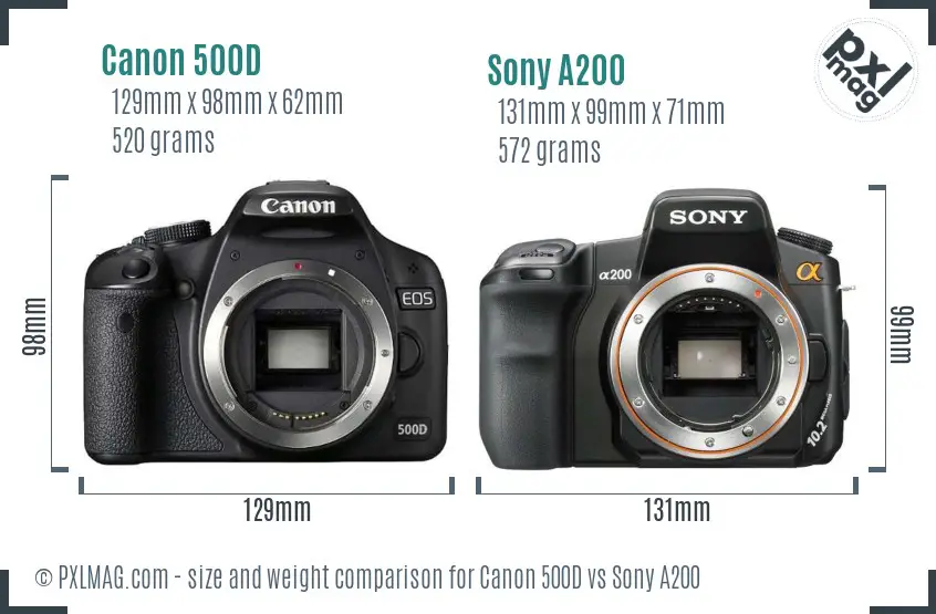 Canon 500D vs Sony A200 size comparison