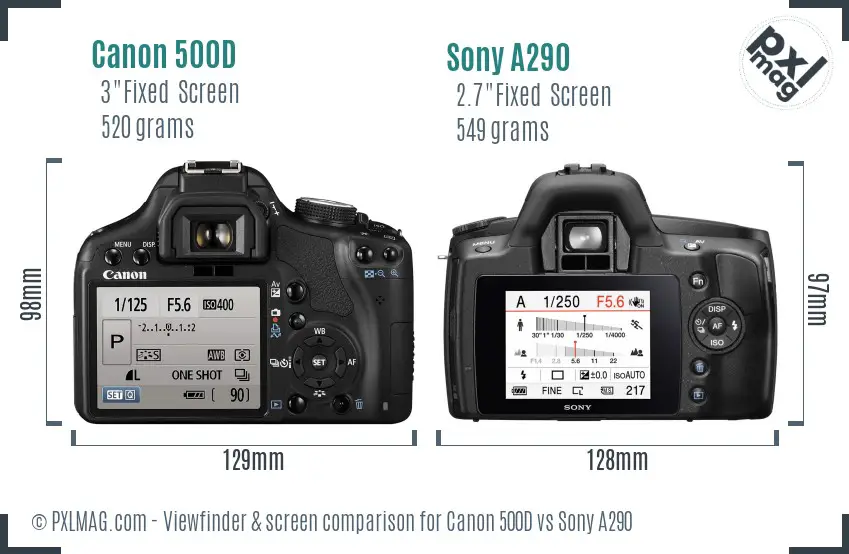 Canon 500D vs Sony A290 Screen and Viewfinder comparison