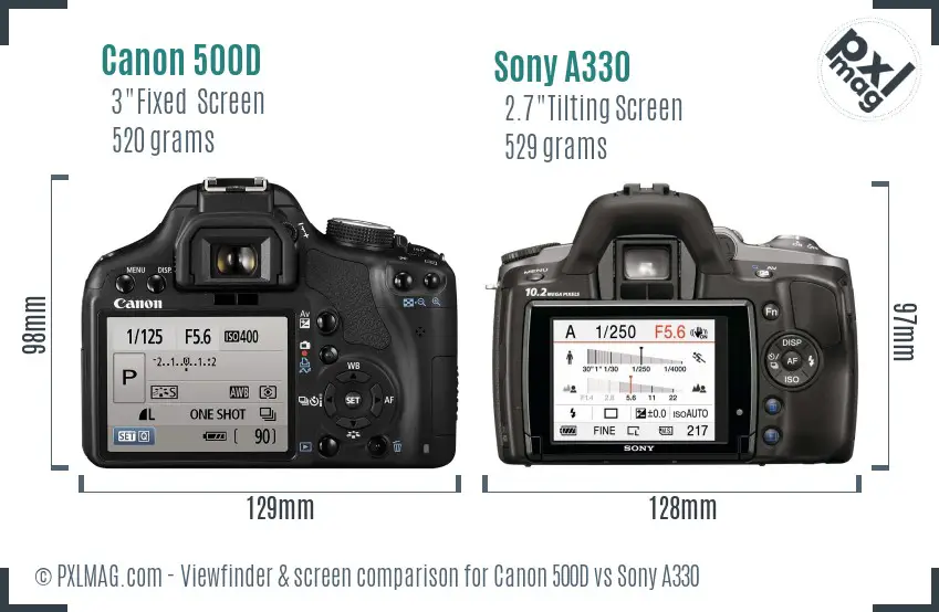 Canon 500D vs Sony A330 Screen and Viewfinder comparison