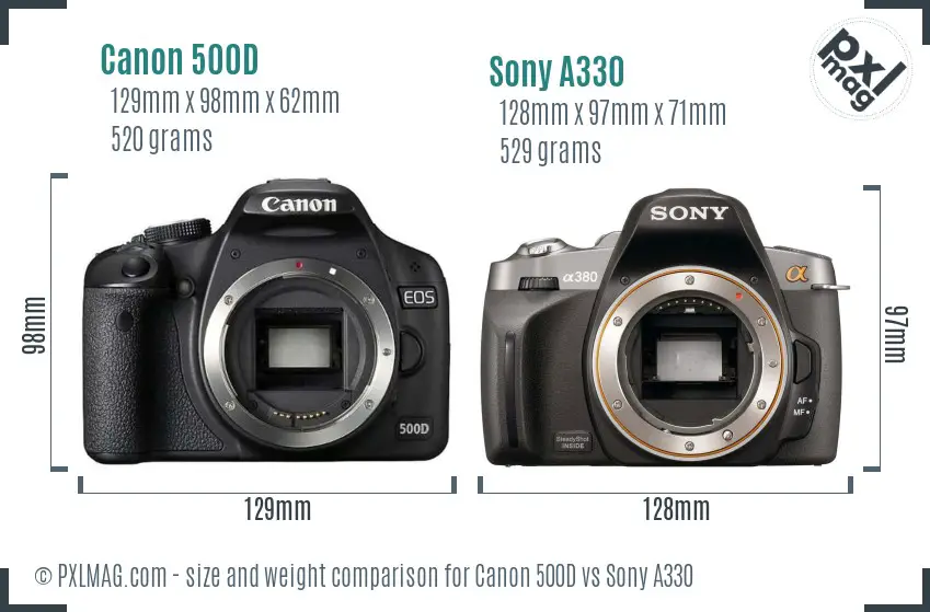 Canon 500D vs Sony A330 size comparison