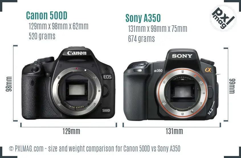 Canon 500D vs Sony A350 size comparison